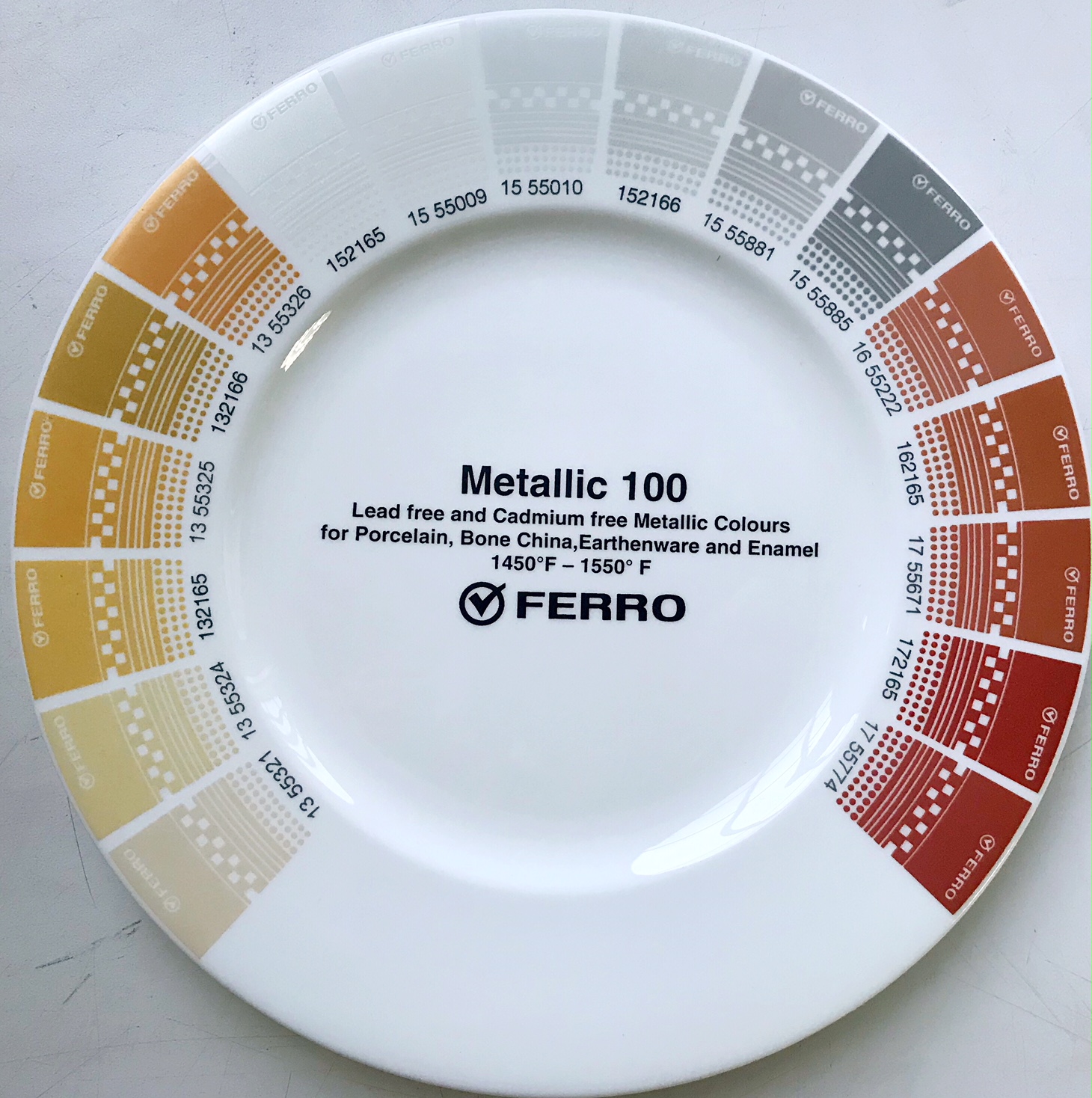 Надглазурні фарби Metallic